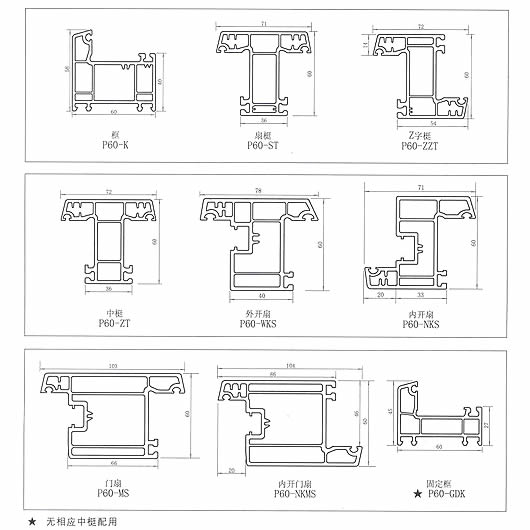 60ƽ�_ϵ���ͲĔ���D