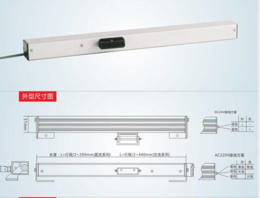 ��朗l늄��_����