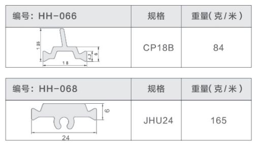 ����l066-068