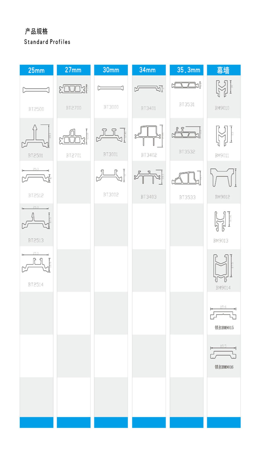 ��̩�aƷ�D-2